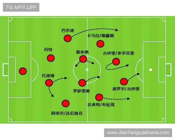 法甲赛季全解析与精准比分胜负走势预测