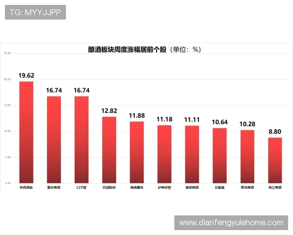 广东超级联赛最新战果全面解析各队表现与积分变化趋势