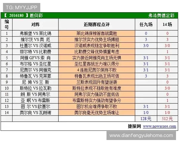 德甲赛程全解析及时关注各队比赛动态与积分变化