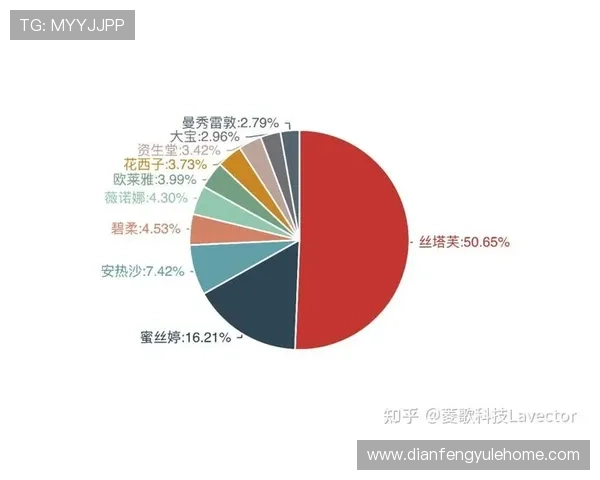 意甲赛季全面数据解析与球员表现趋势深度洞察
